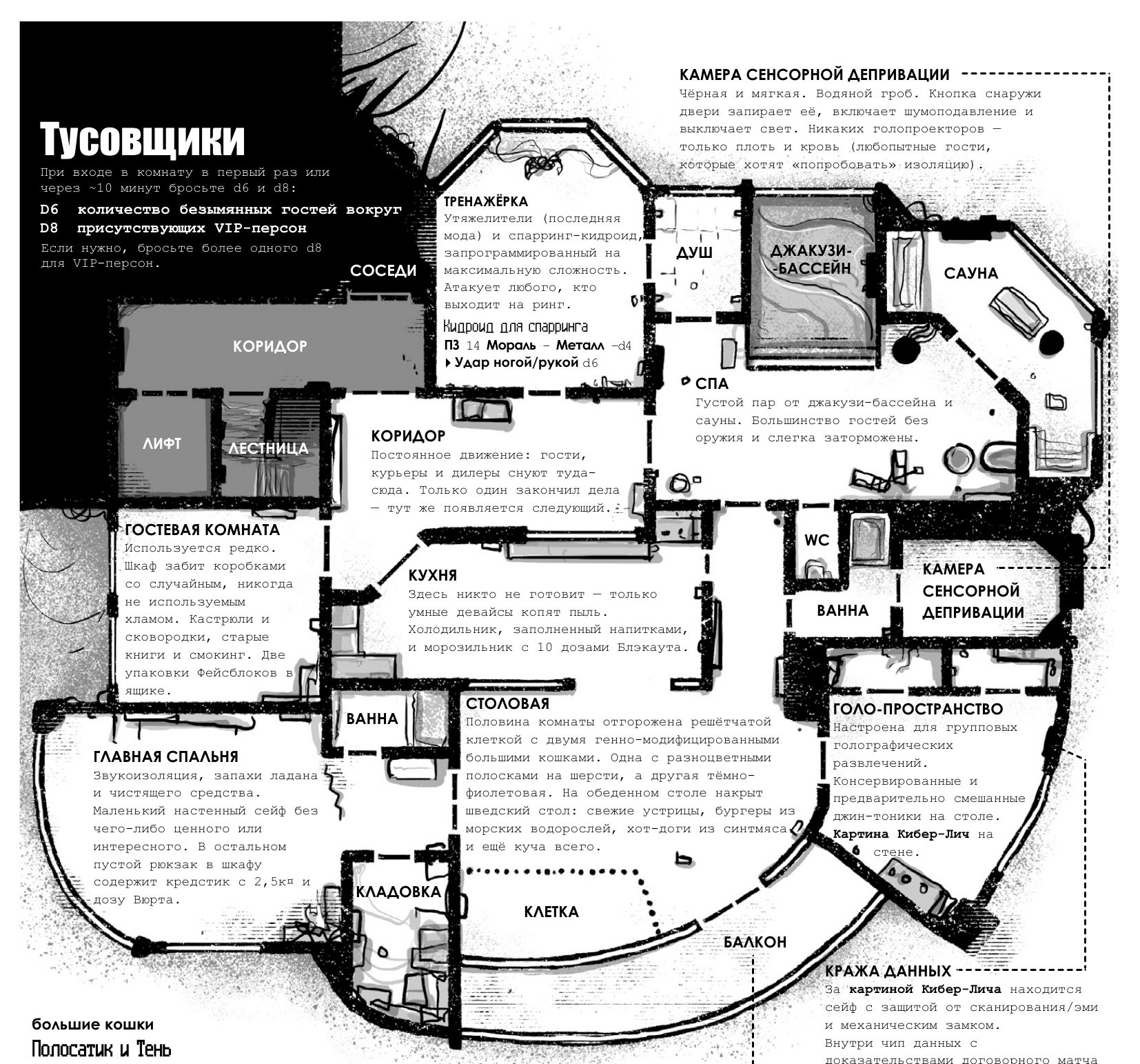 План пентхауса Стального Джекалма с подписями всех комнат и блоком тусовщиков